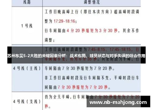 苏州东吴5-2大胜的关键因素分析:战术布局、球员状态与对手失误的综合作用 苏州东吴5-2大胜的关键因素分析:战术布局、球员状态与对手失误的综合作用