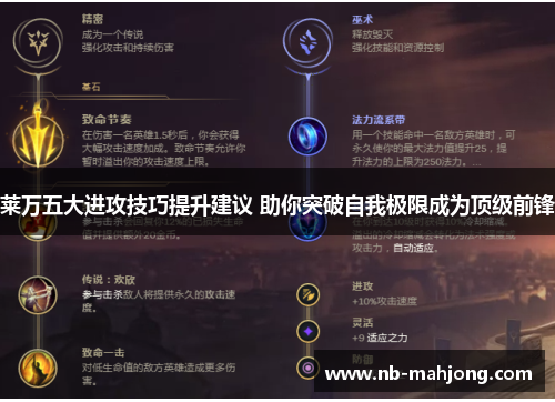 莱万五大进攻技巧提升建议 助你突破自我极限成为顶级前锋