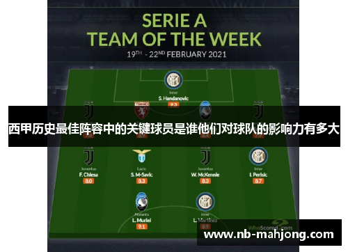 西甲历史最佳阵容中的关键球员是谁他们对球队的影响力有多大 西甲历史最佳阵容中的关键球员是谁他们对球队的影响力有多大