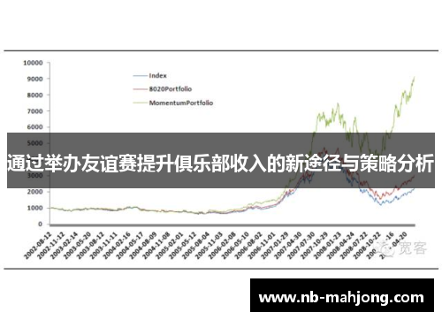 通过举办友谊赛提升俱乐部收入的新途径与策略分析